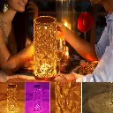 Rose Crystal Diamond Table Lamp 5.webp