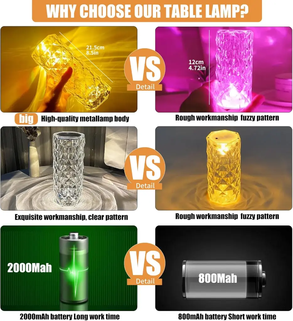 Rose Crystal Diamond Table Lamp 6.webp