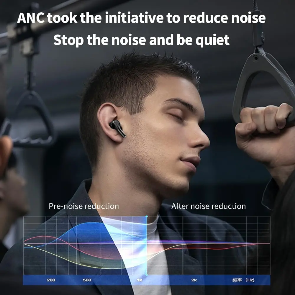 A9 Pro ANC Touch Screen Earbuds  5.webp