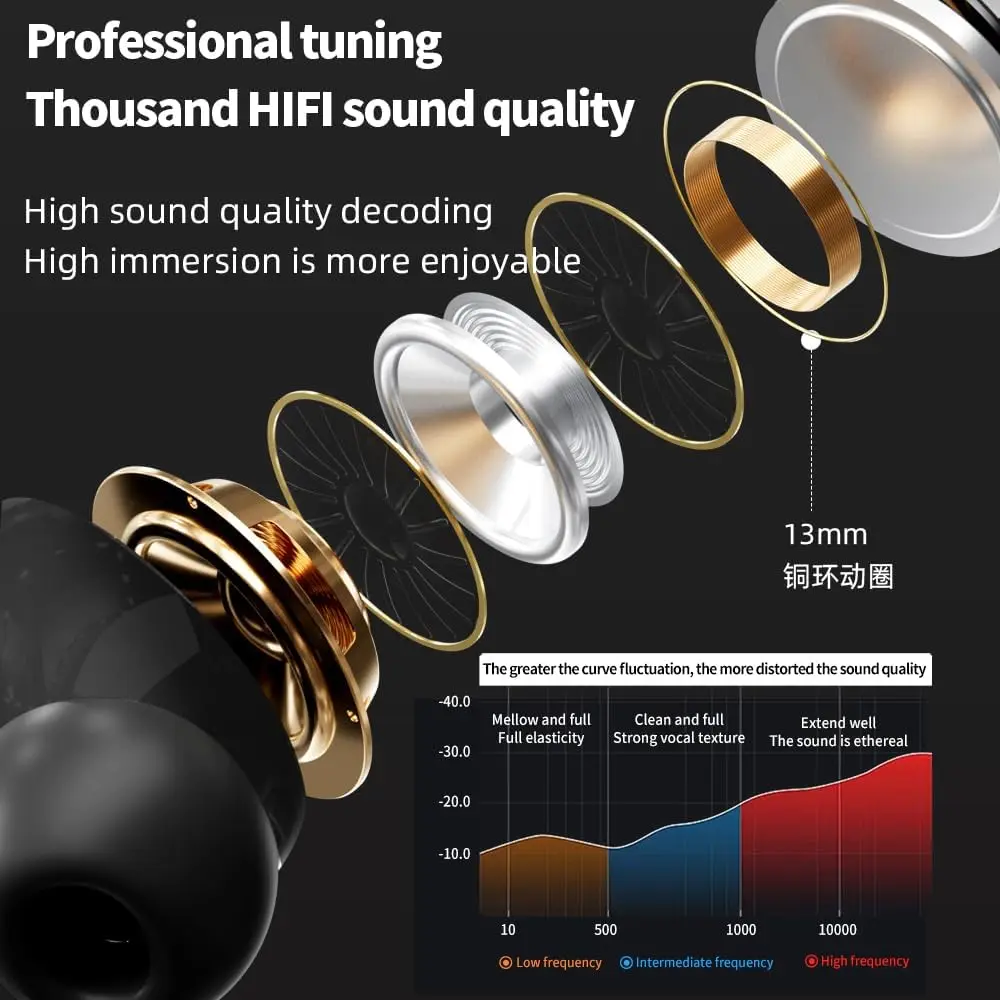 A9 Pro ANC Touch Screen Earbuds 4.webp