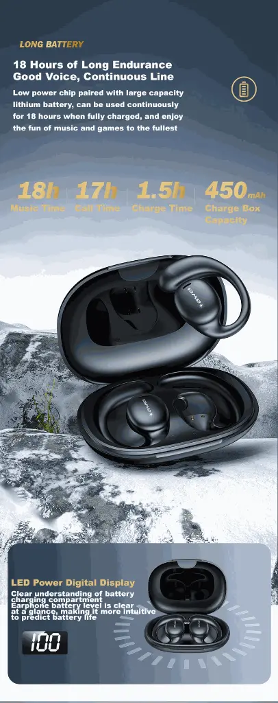Awei-T80-OWS-Bluetooth-Air-Conduction-Earbuds-4-1.webp