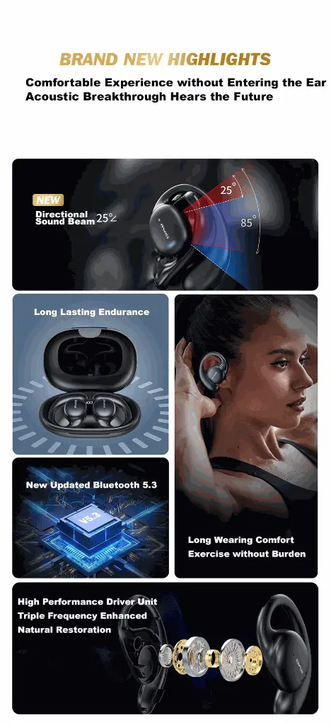 Awei-T80-OWS-Bluetooth-Air-Conduction-Earbuds-1.webp